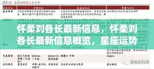 断织劝学 第5页